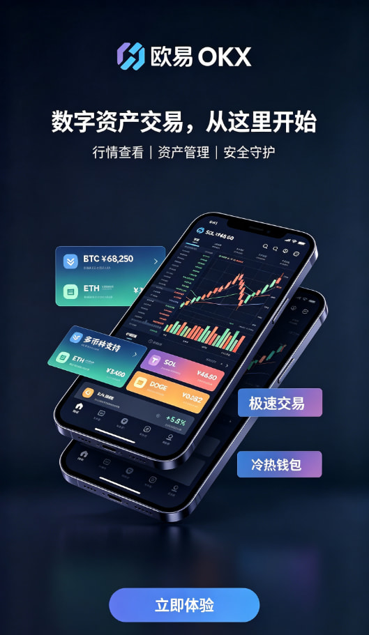 app欧交易所充值操作配图